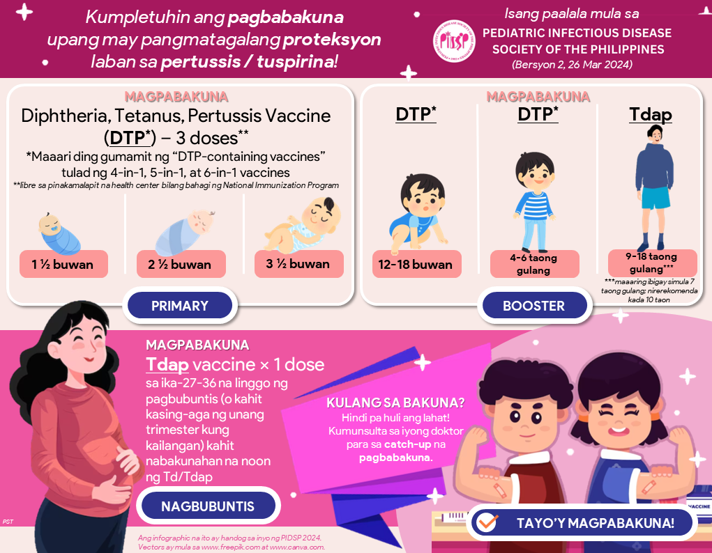 #Pertussis Infographics ( English, Filipino, Cebuano Version )